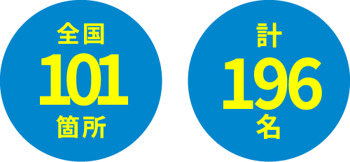 全国84の市区・計169名